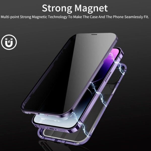 sekretess doubelfodral för Iphone 13 lila - Image 5